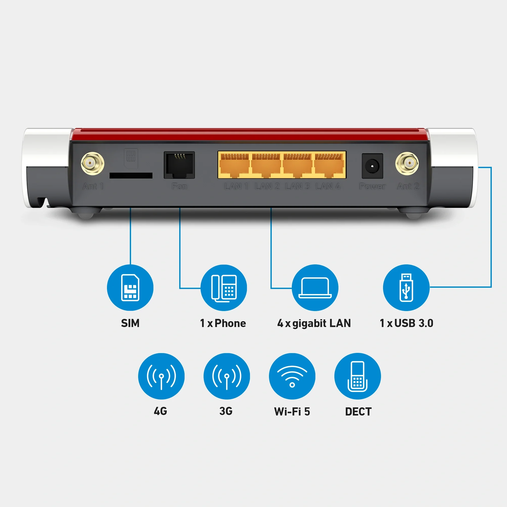 FRITZ!Box 6850 LTE - Image 3